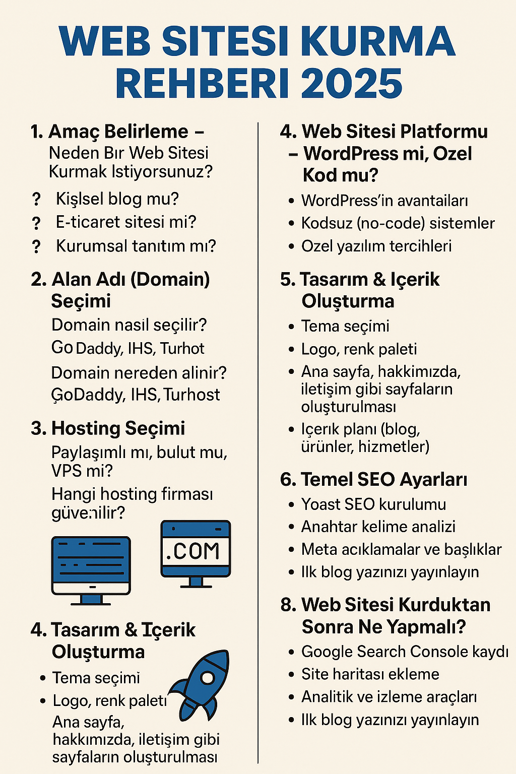 web sitesi kurma rehberi 2025